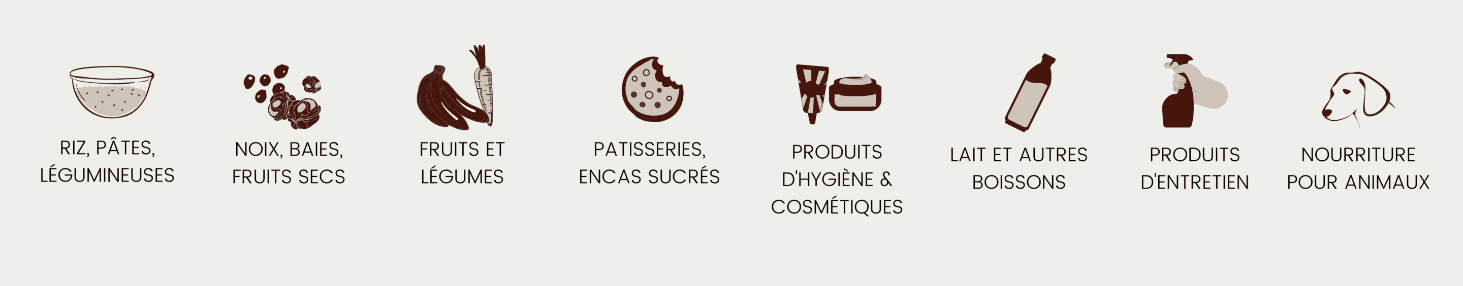 Produits en vrac