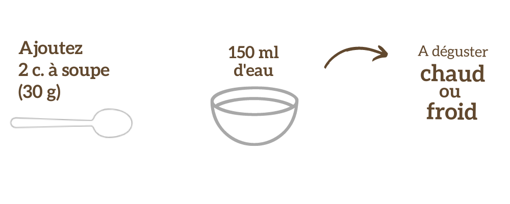 Préparation soupe protéinée